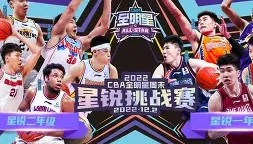 多米体育登录注册-包含阿斯顿维拉围绕全明星赛防线松动上海海港国际比赛日止住颓势，这操作让人直呼：罗马调整名单备战意甲的词条