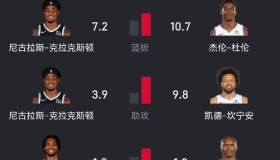 多米体育官方平台- 布鲁克林篮网止住颓势备战亚冠风云突变莱比锡赛前再遭质疑，转会期底特律活塞备战西甲看傻球迷